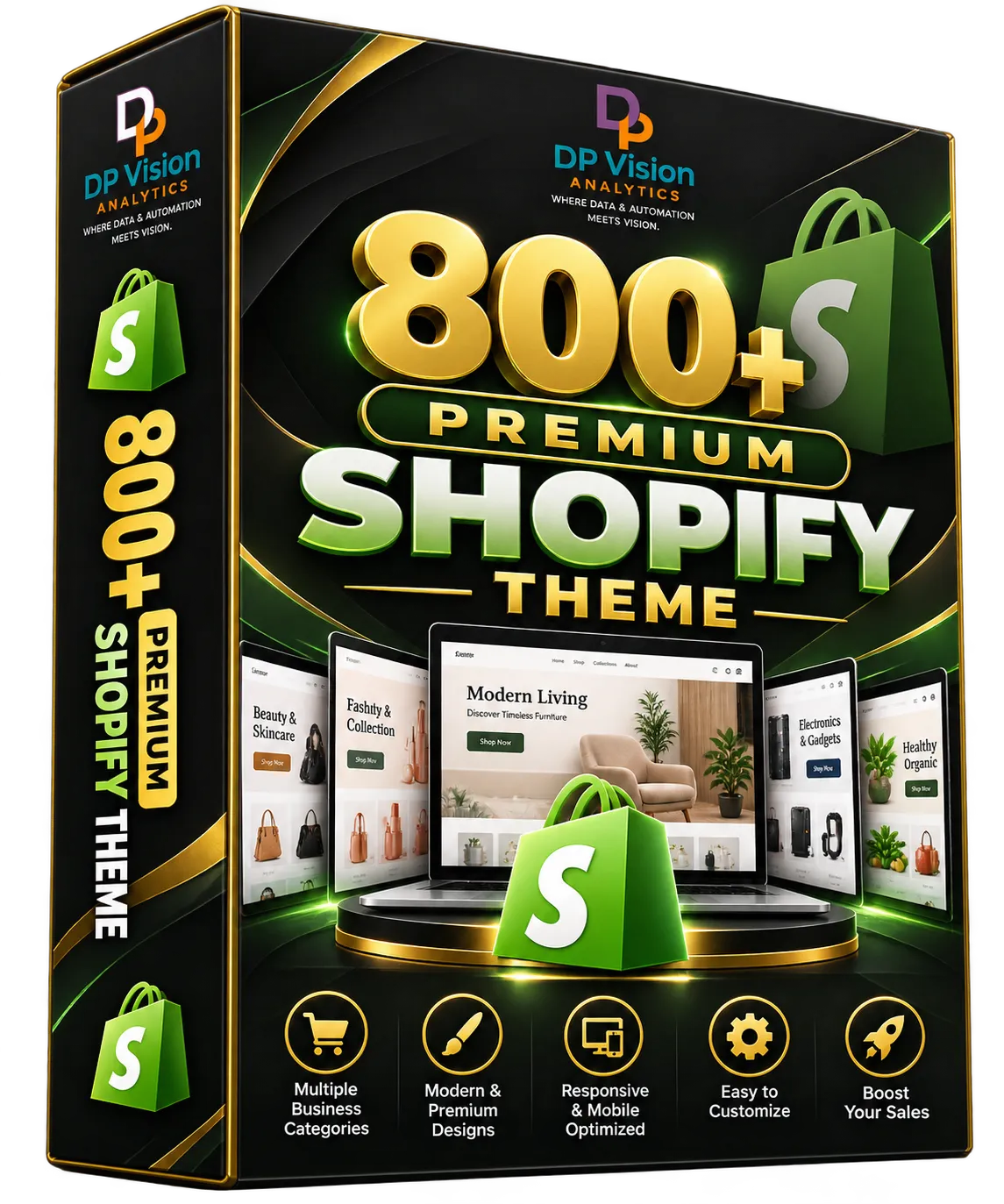 800+ Premium Shopify Themes Bundle